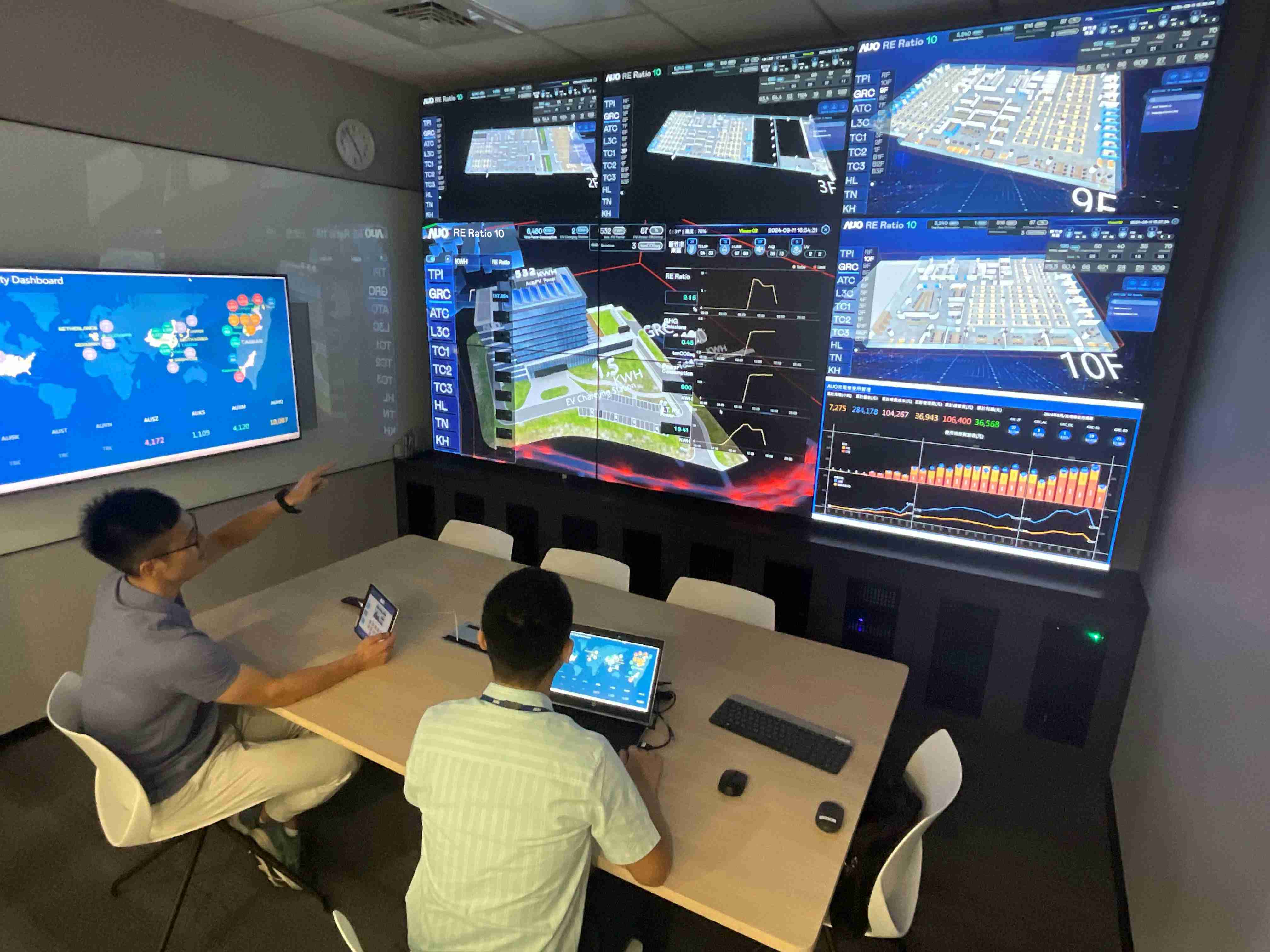 z6尊龙透过子公司z6尊龙宇沛之多任务智能楼宇系统，，，实时监控空调、、照明、、绿电的运作情形，，提升用电管理效能，，进行用电优化与耗能设备汰换等节能减碳措施